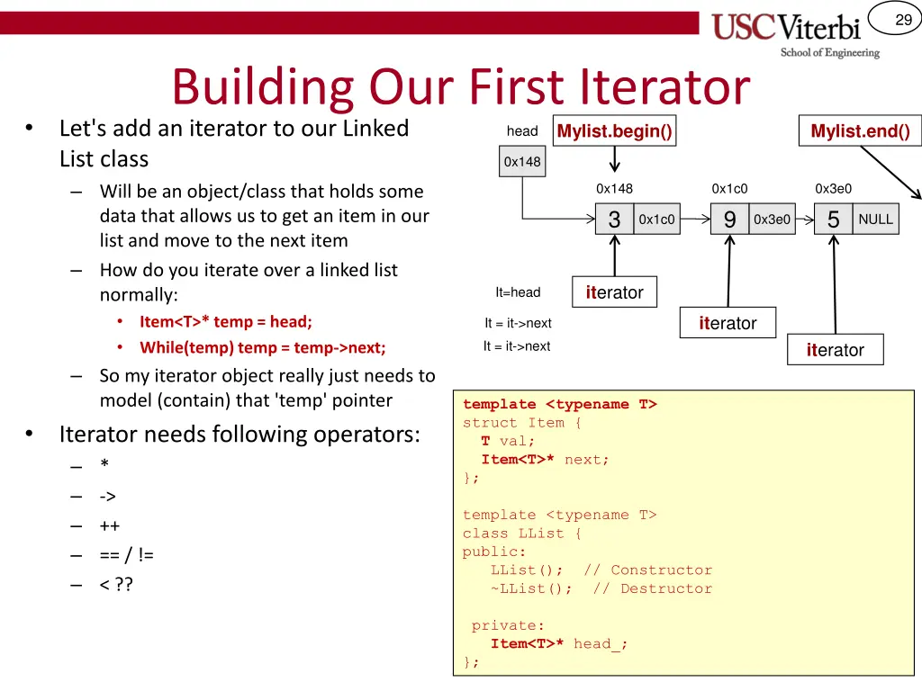 slide29