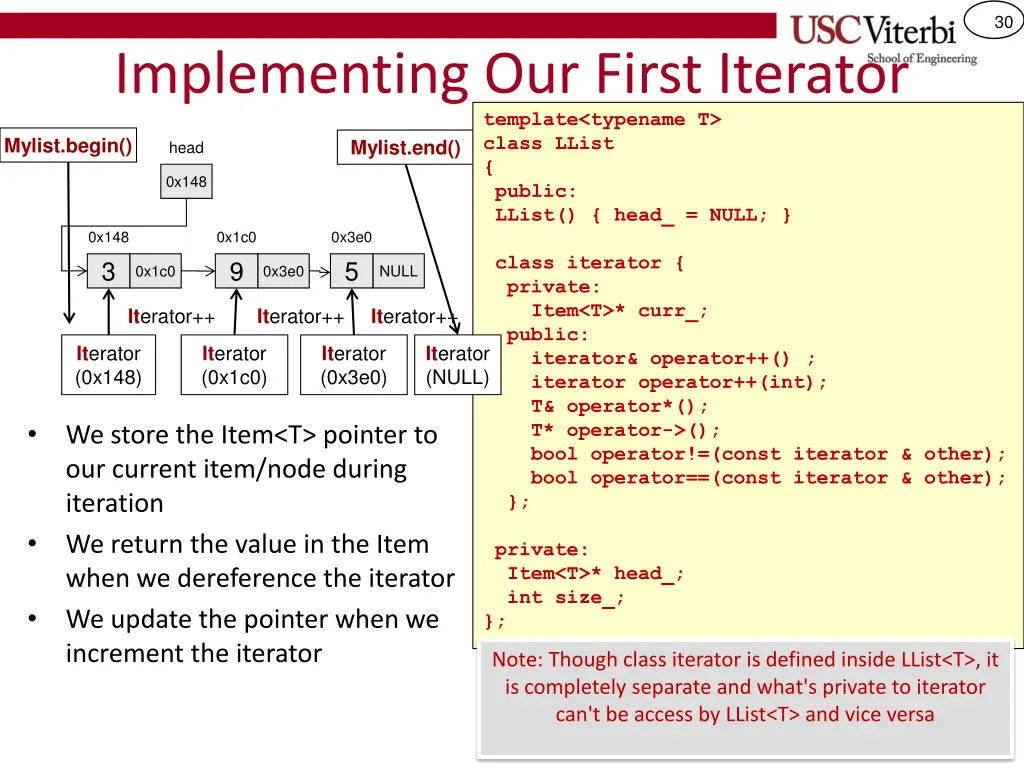 slide30
