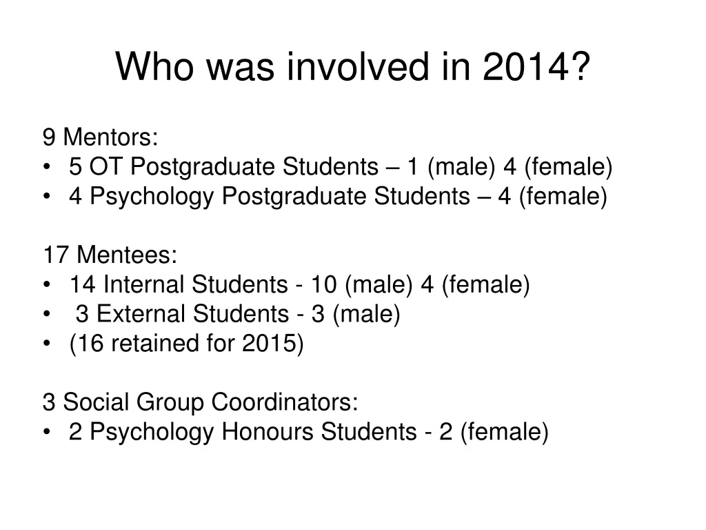 who was involved in 2014