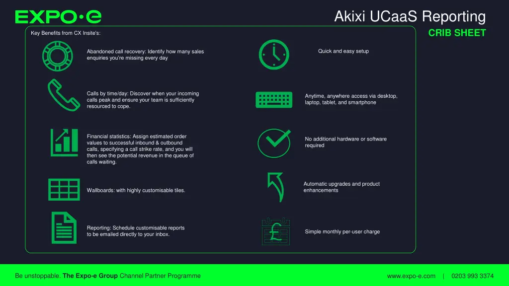 akixi ucaas reporting 1