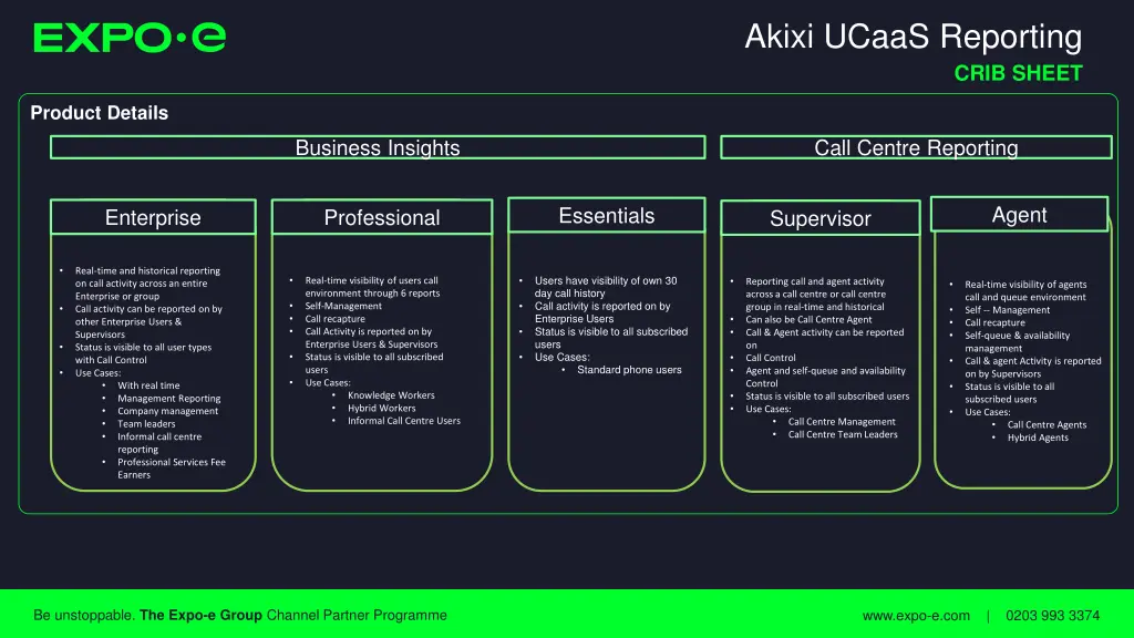 akixi ucaas reporting 3
