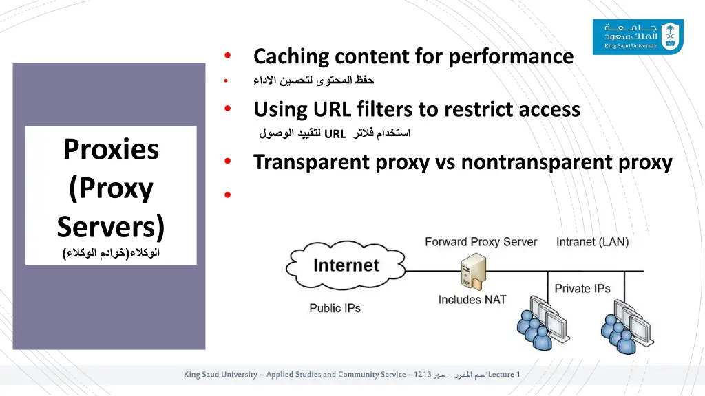 url transparent proxy vs nontransparent proxy