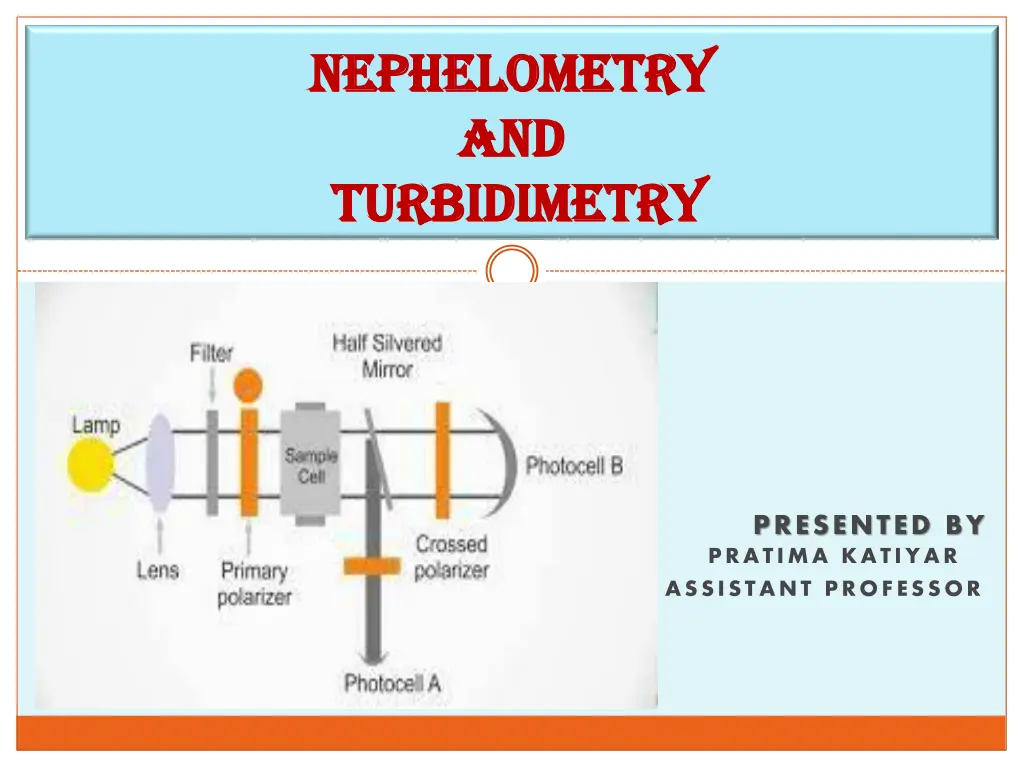 nephelometry nephelometry and and turbidimetry