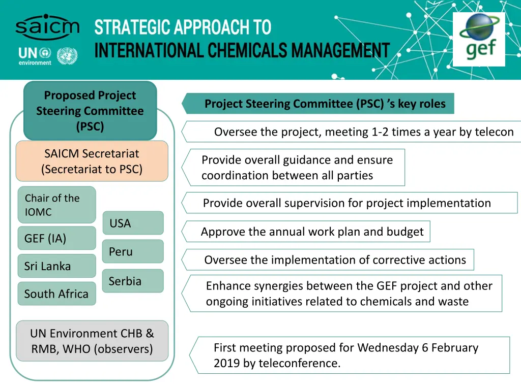 proposed project steering committee psc