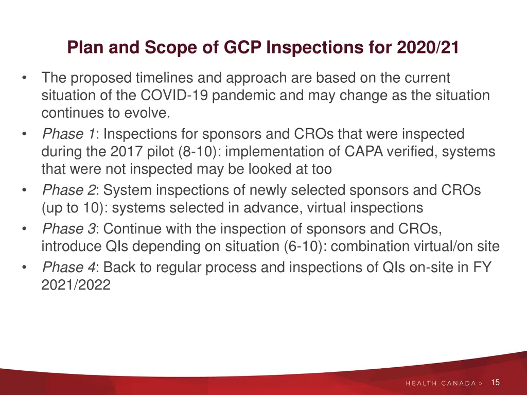 plan and scope of gcp inspections for 2020 21