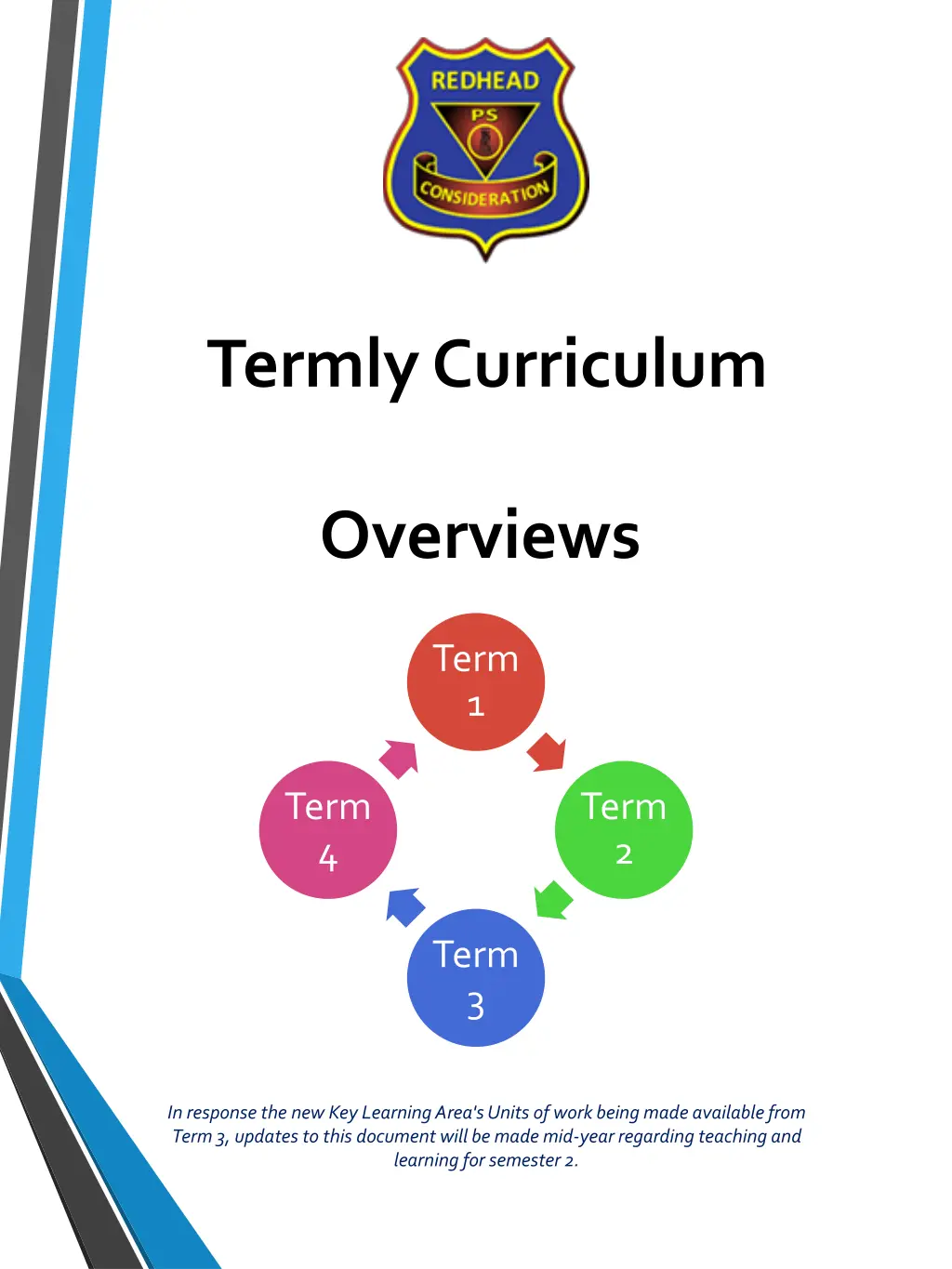 termly curriculum