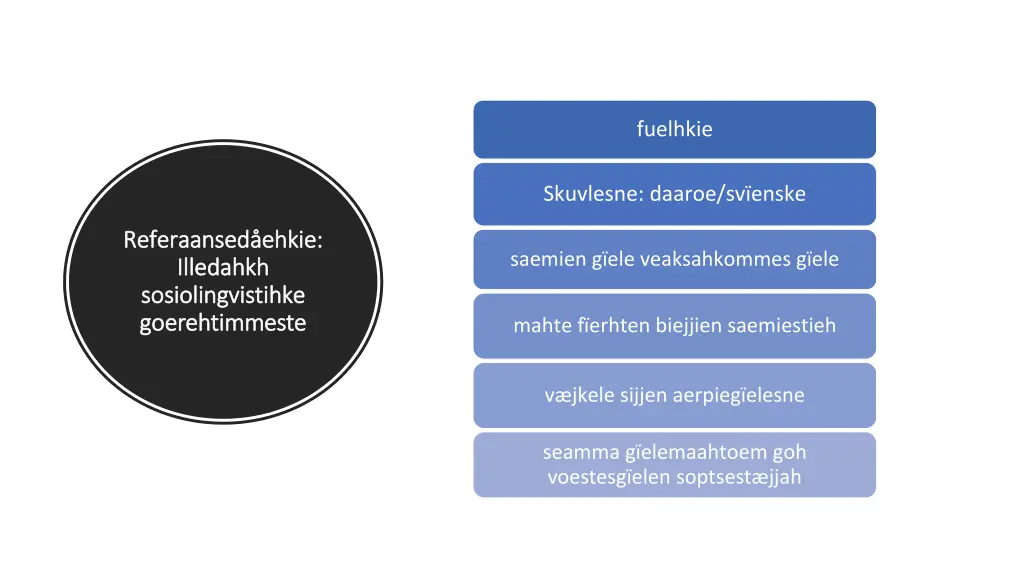 fuelhkie