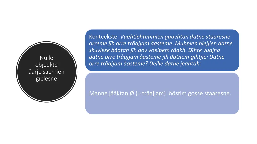 konteekste vuehtiehtimmien gaavhtan datne