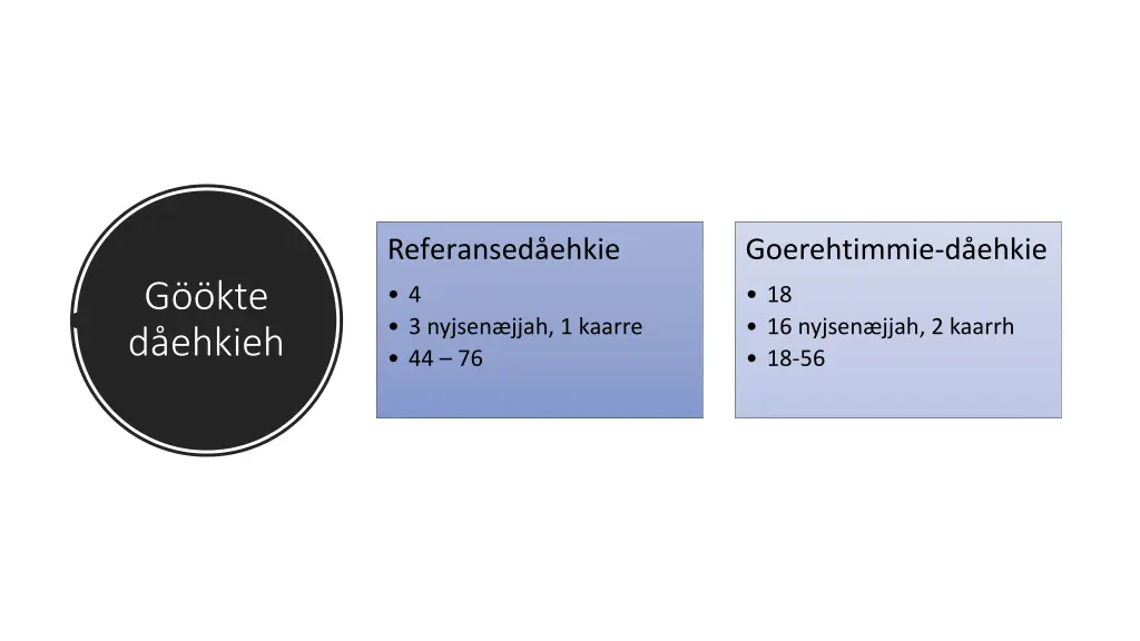 referansed ehkie