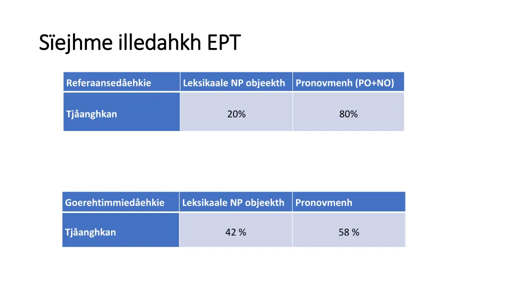s ejhme illedahkh ept s ejhme illedahkh ept