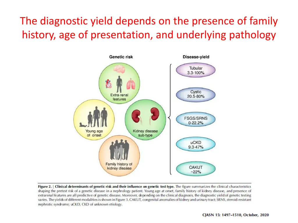 the diagnostic yield depends on the presence
