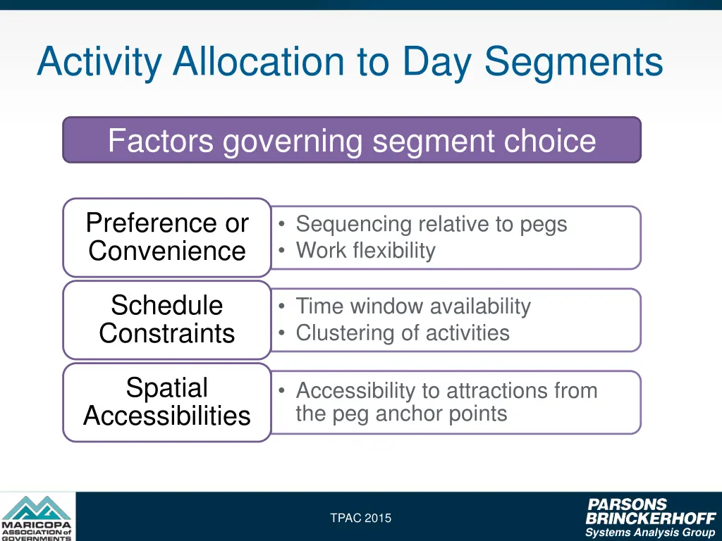 activity allocation to day segments