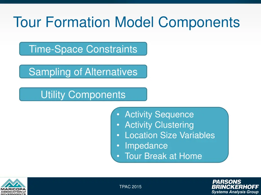 tour formation model components