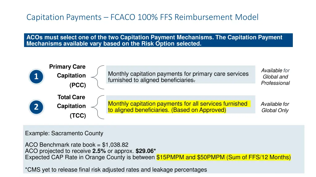 capitation payments fcaco 100 ffs reimbursement
