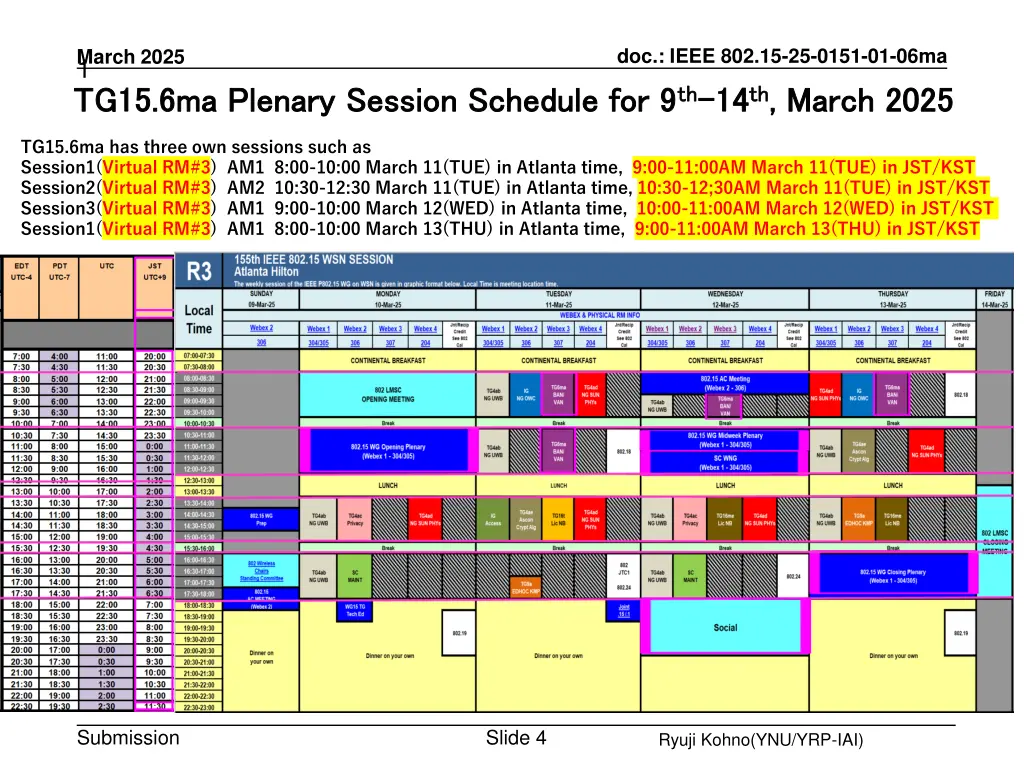 doc ieee 802 15 25 0151 01 06ma 14 th th march