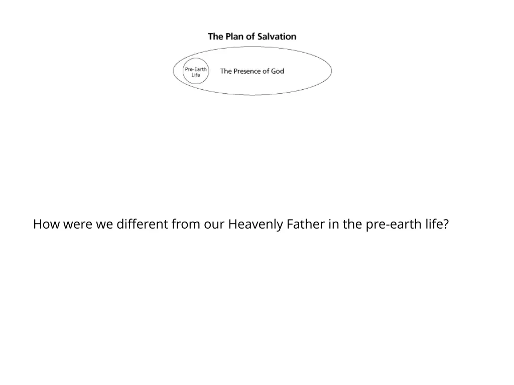 how were we different from our heavenly father