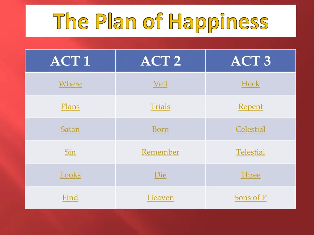 the plan of happiness 2