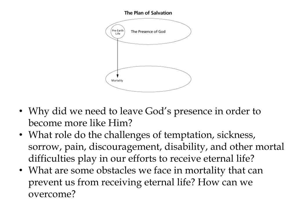 why did we need to leave god s presence in order