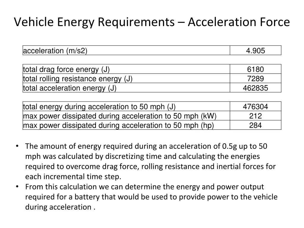 vehicle energy requirements acceleration force