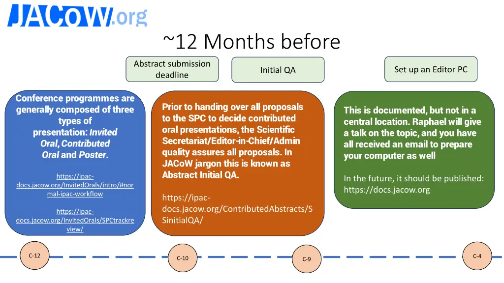 12 months before 1