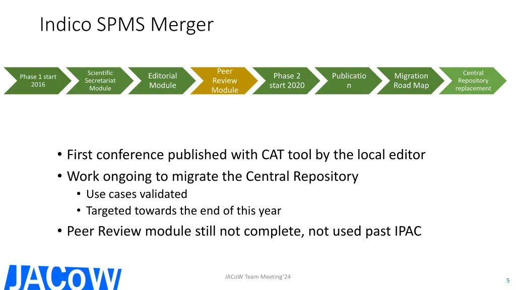indico spms merger 1