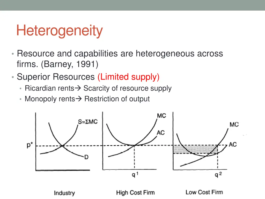 heterogeneity