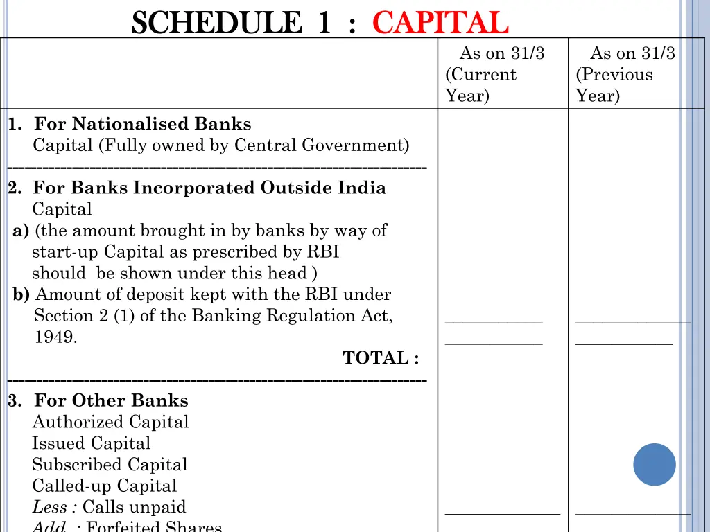 schedule 1 schedule 1 capital