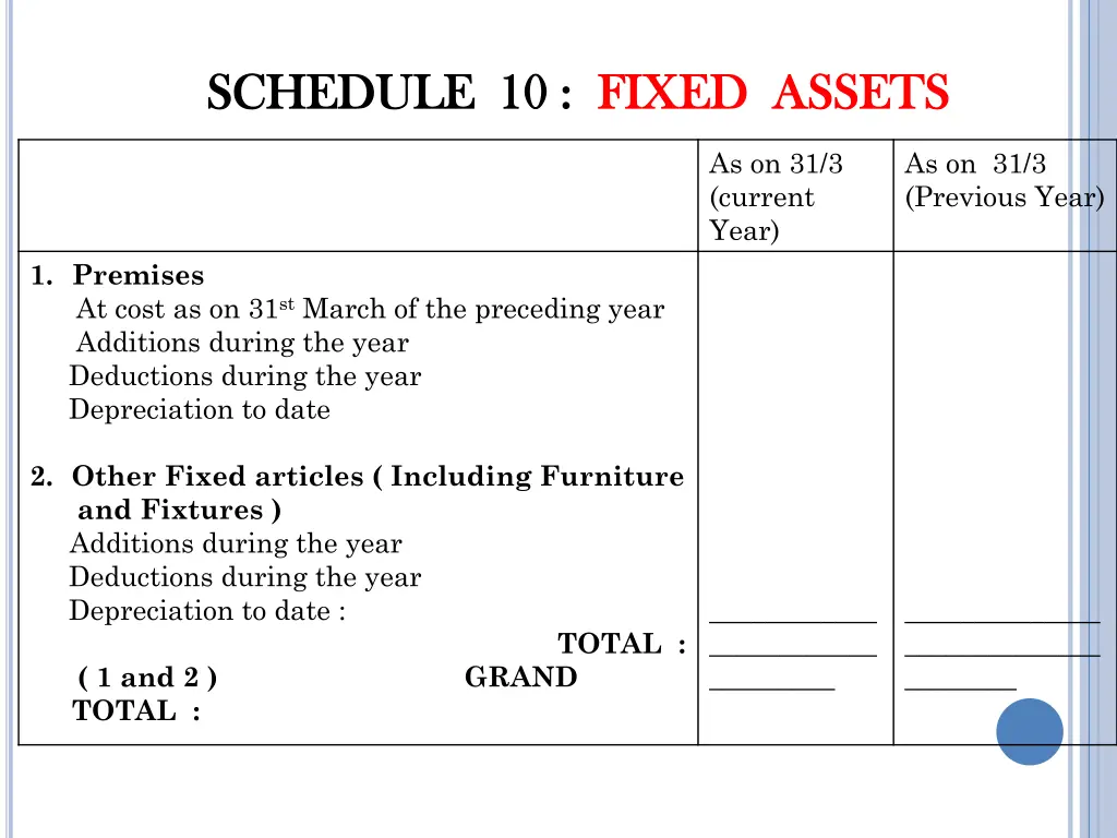 schedule 10 schedule 10 fixed assets