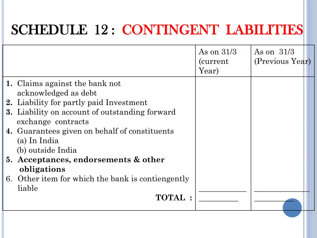 schedule 12 schedule 12 contingent labilities