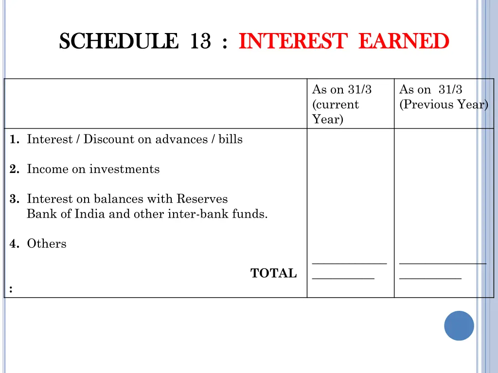 schedule 13 schedule 13 interest earned interest