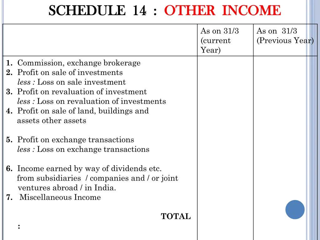 schedule 14 schedule 14 other income other income