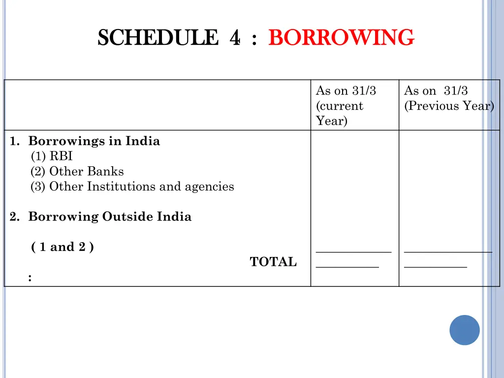 schedule 4 schedule 4 borrowing