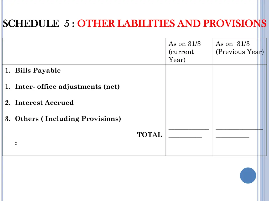 schedule 5 schedule 5 other labilities