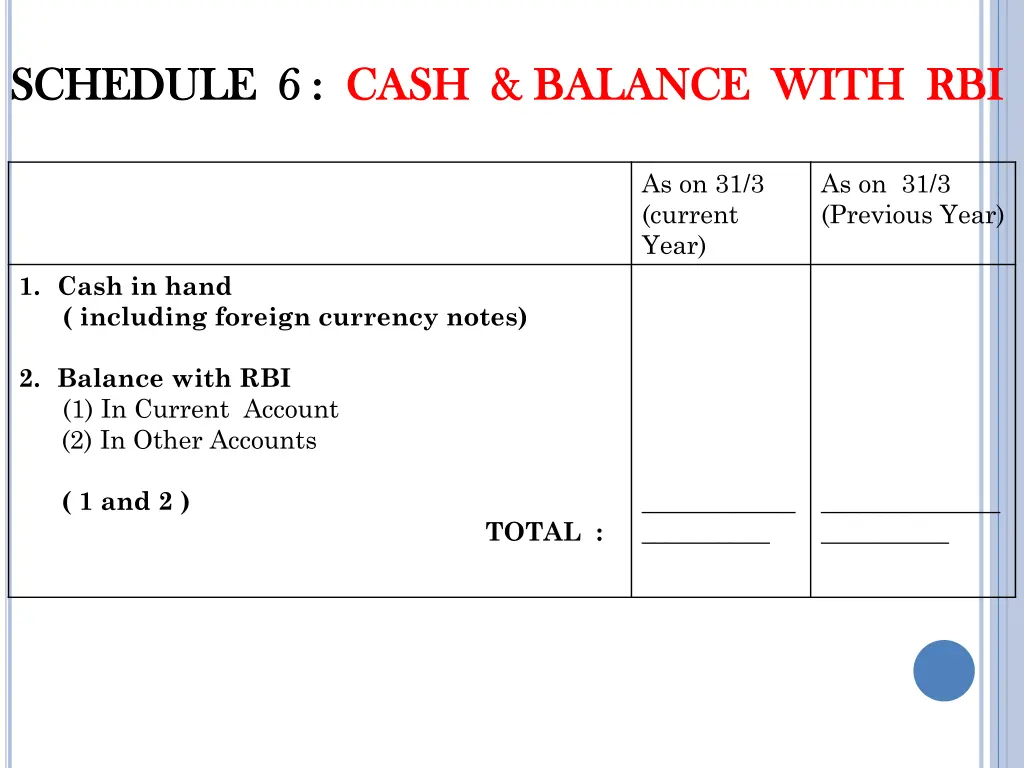 schedule 6 schedule 6 cash balance with rbi cash