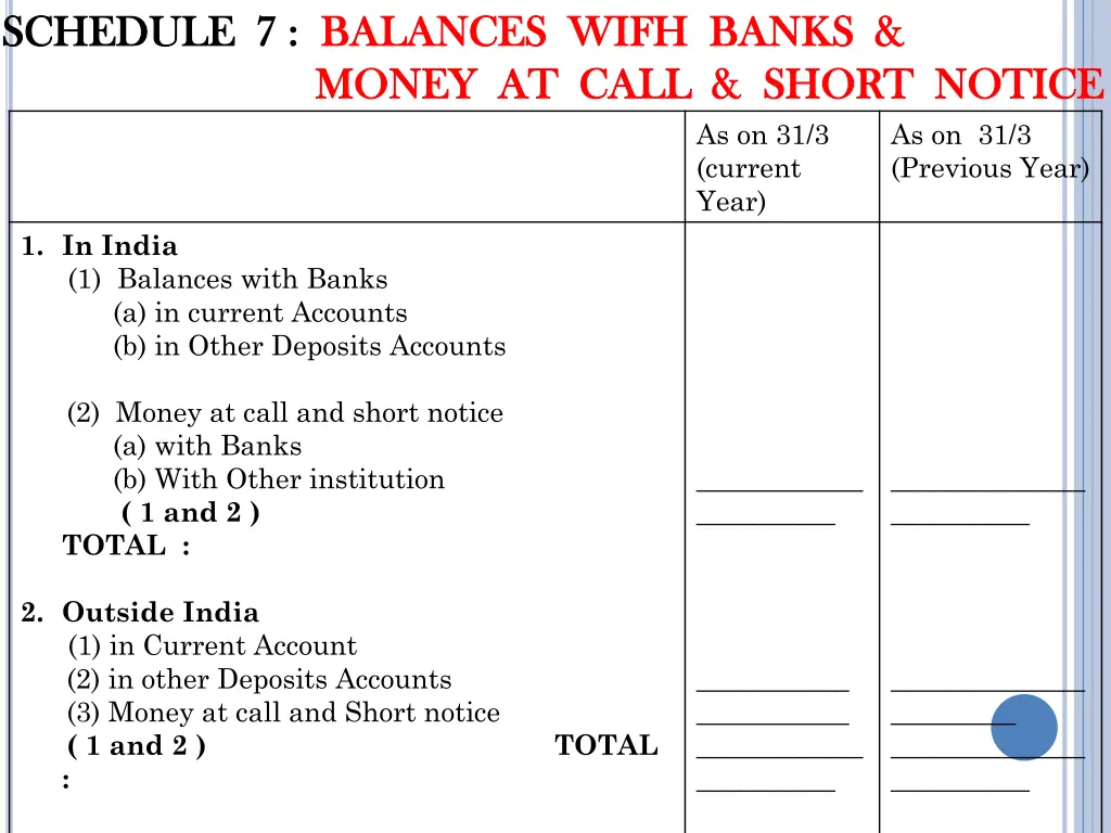 schedule 7 schedule 7 balances wifh banks