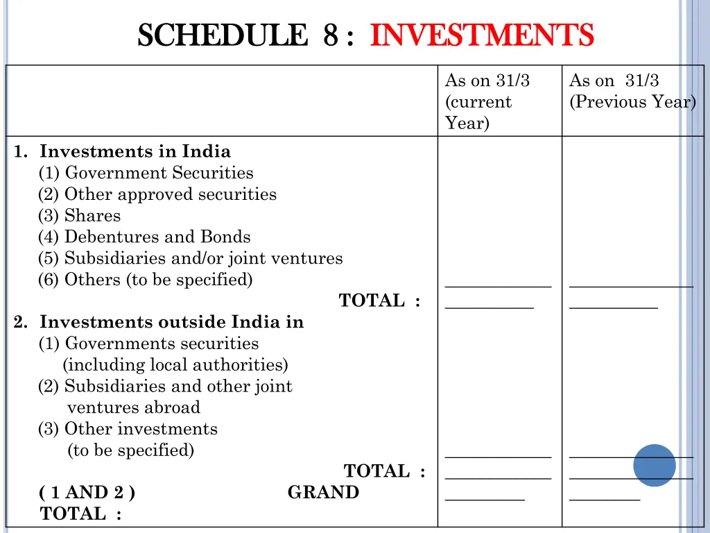 schedule 8 schedule 8 investments