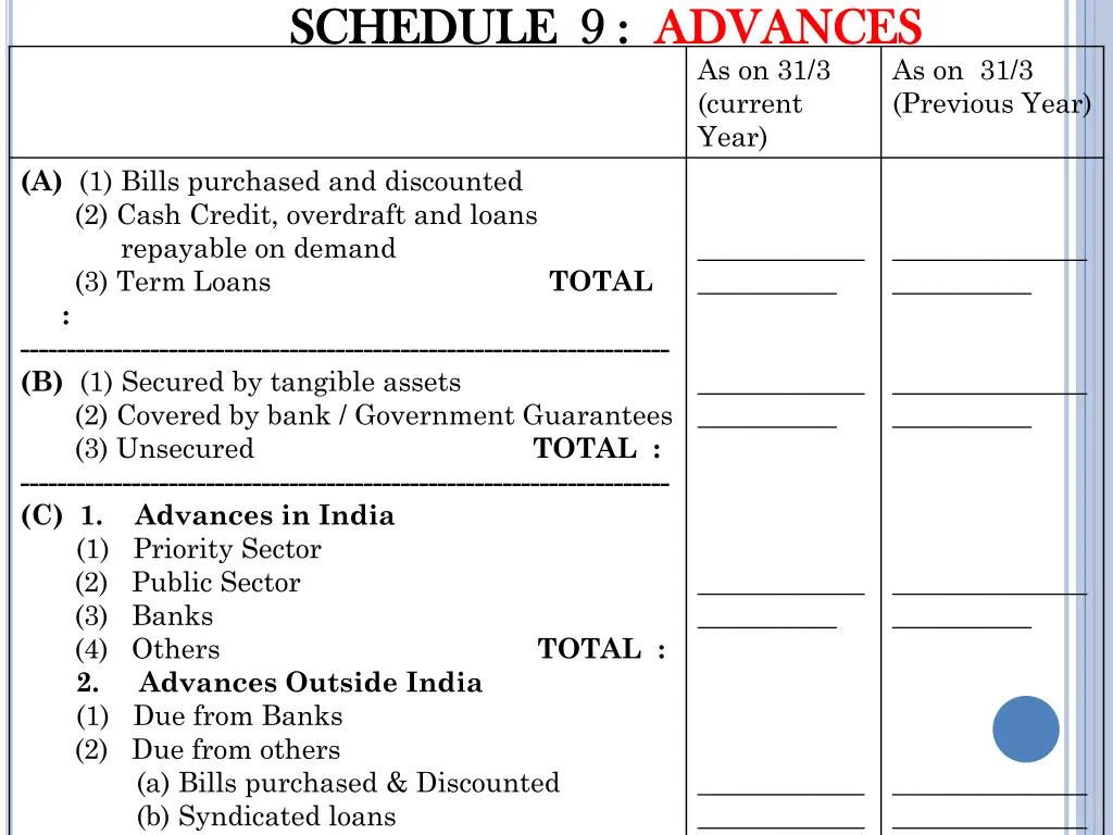 schedule 9 schedule 9 advances