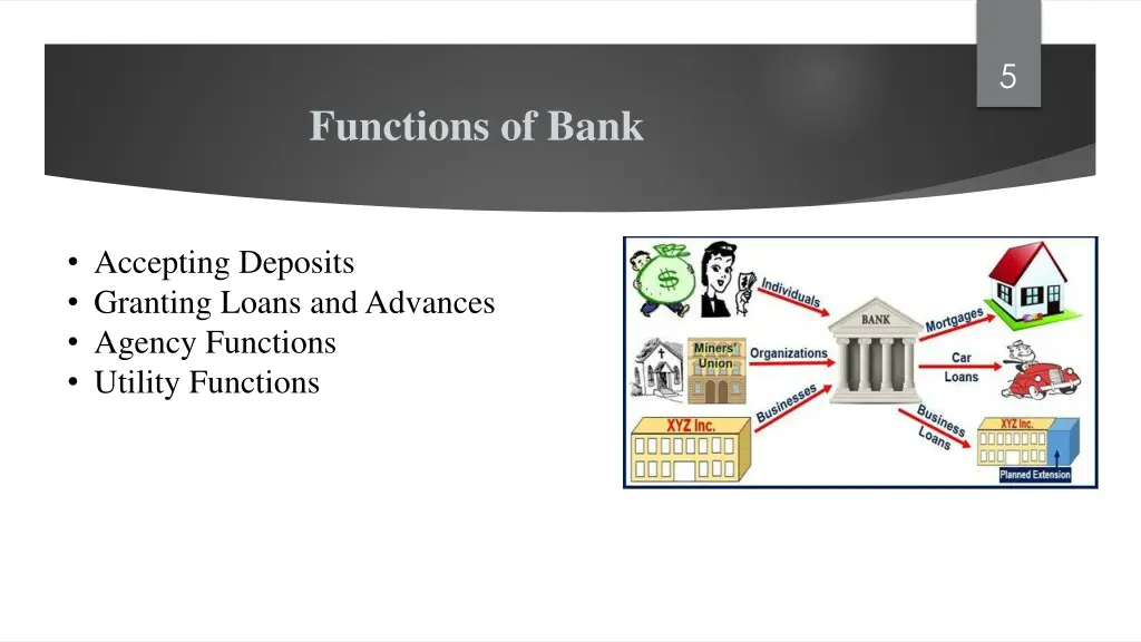 slide5