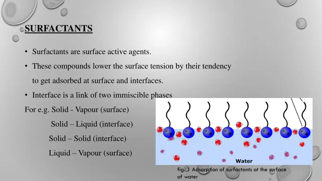 surfactants