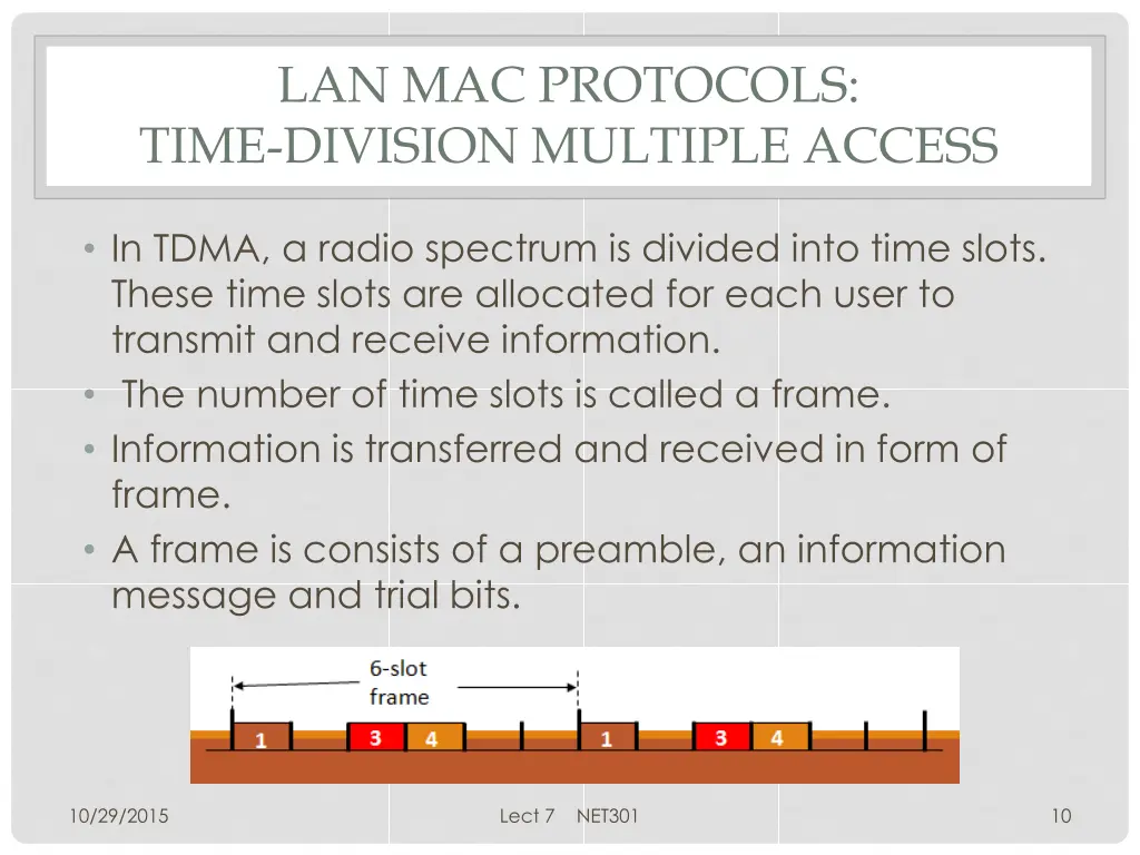 lan mac protocols time division multiple access