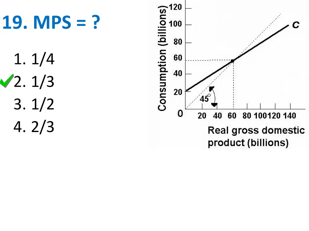 19 mps 1