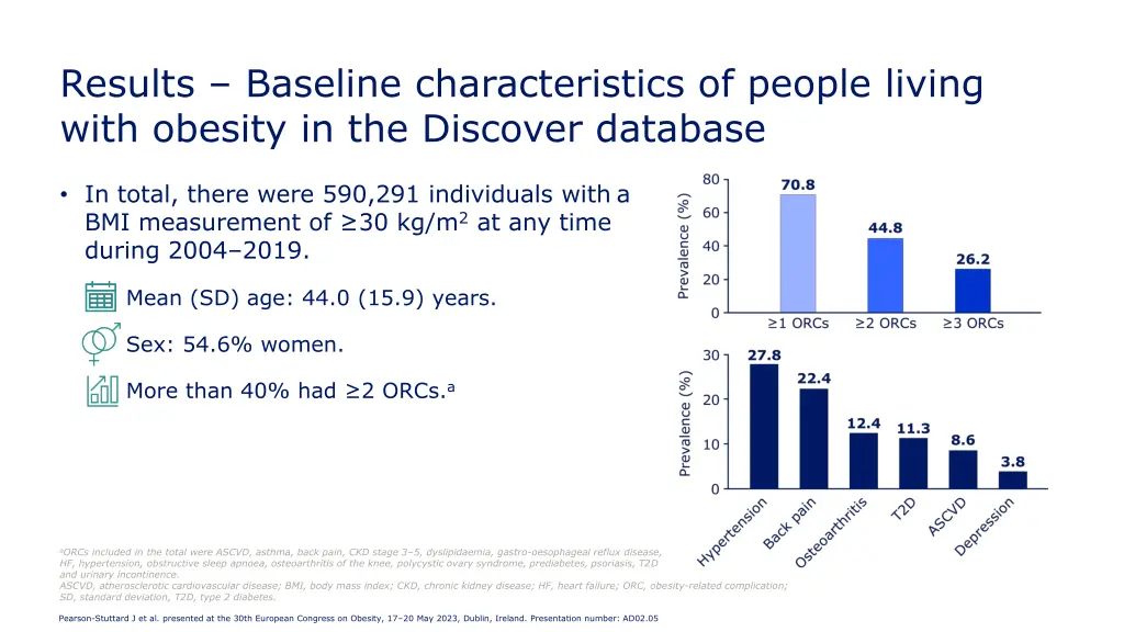 results baseline characteristics of people living