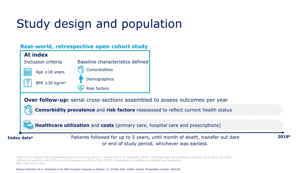 study design and population