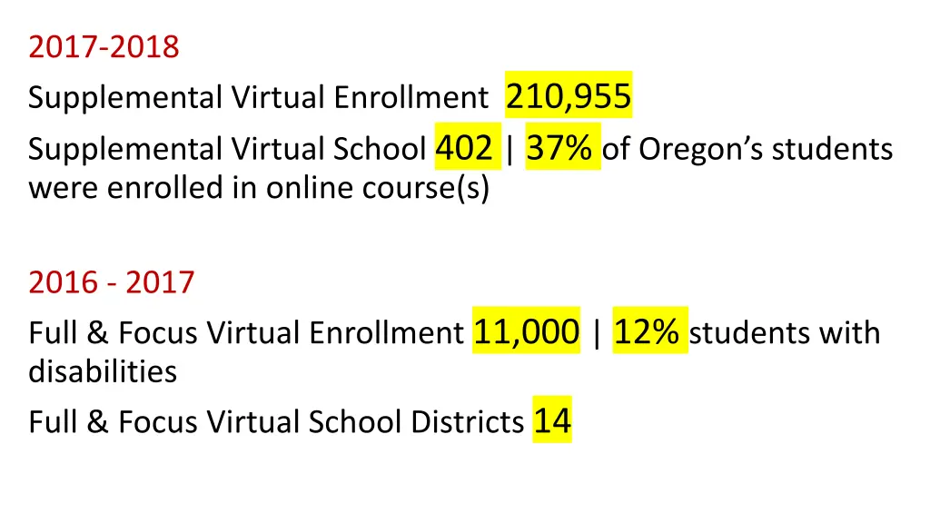 2017 2018 supplemental virtual enrollment