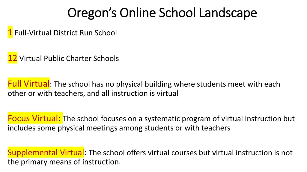 oregon s online school landscape oregon s online