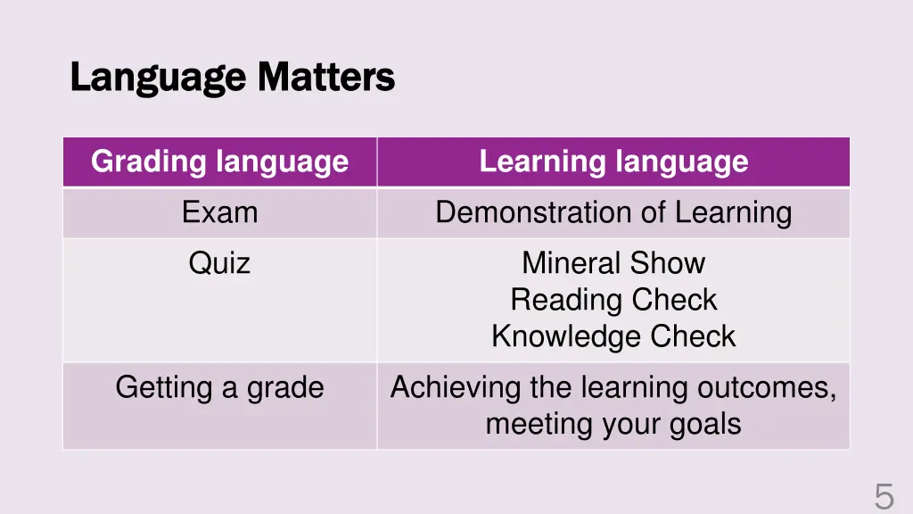 language matters language matters