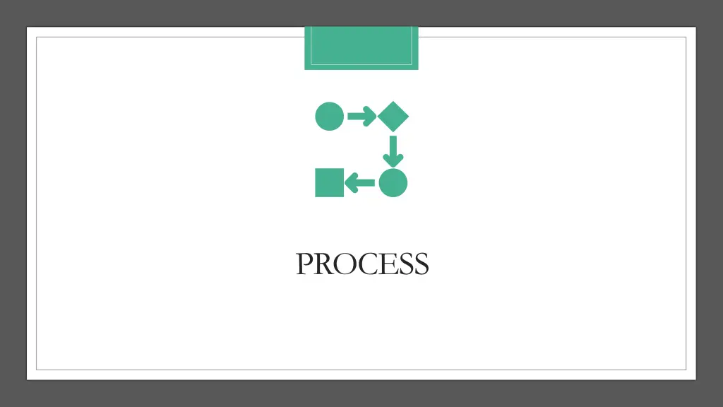 process