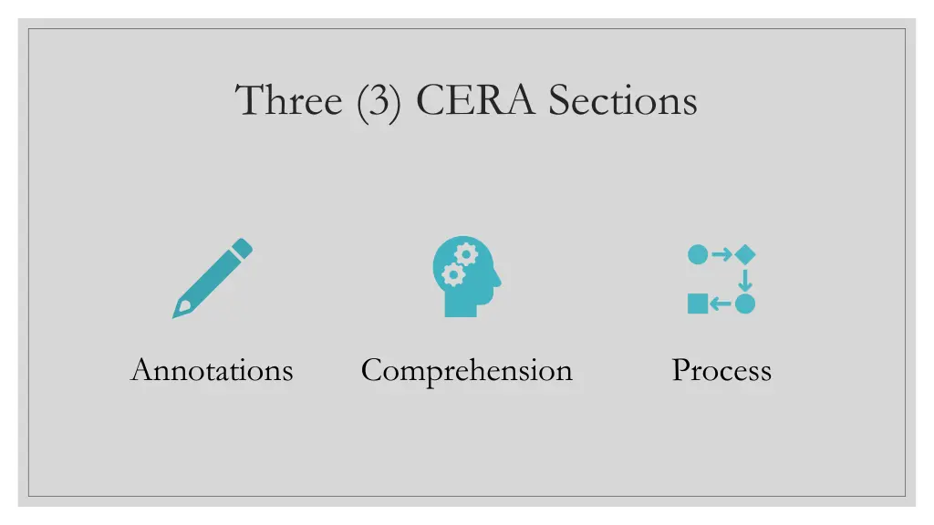 three 3 cera sections