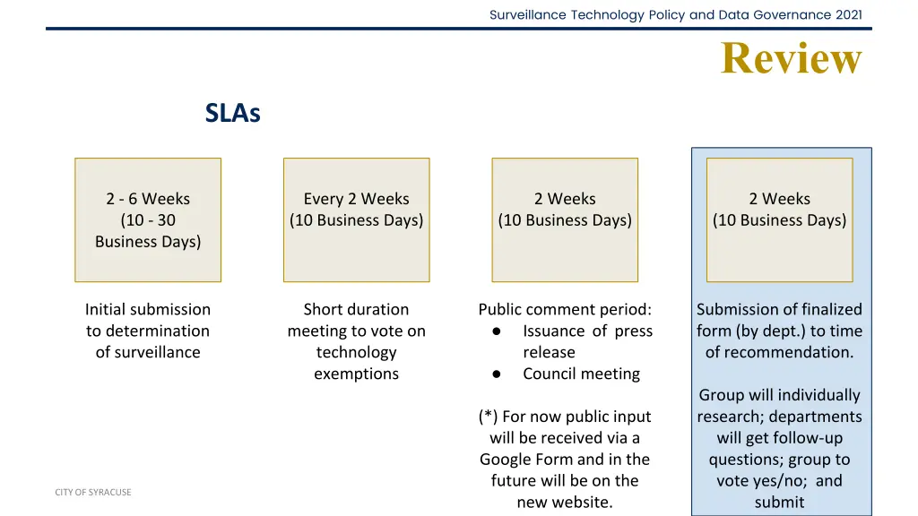 surveillance technology policy and data 6