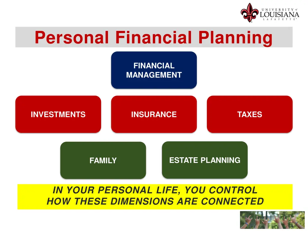 personal financial planning